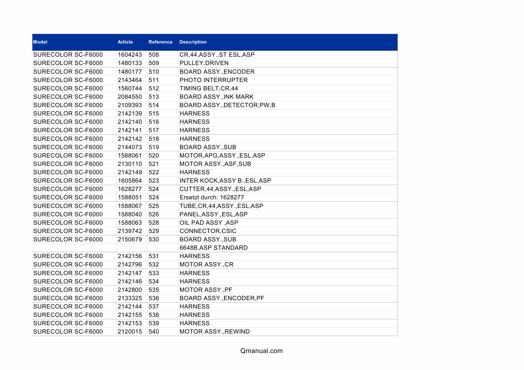 EPSON SureColor F6000 F6070 F6080 Parts Manual-3 EPSON SureColor F6000 F6070 F6080 Parts Manual-3